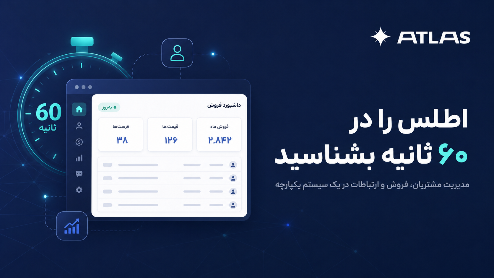 اطلس را در ۶۰ ثانیه بشناسید